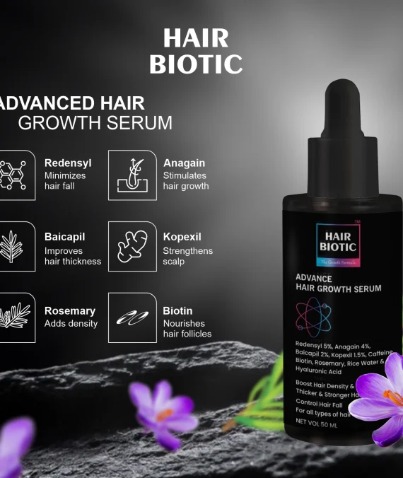 Advanced Hair Growth Serum